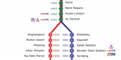 Mapa ktm trasy malajsie