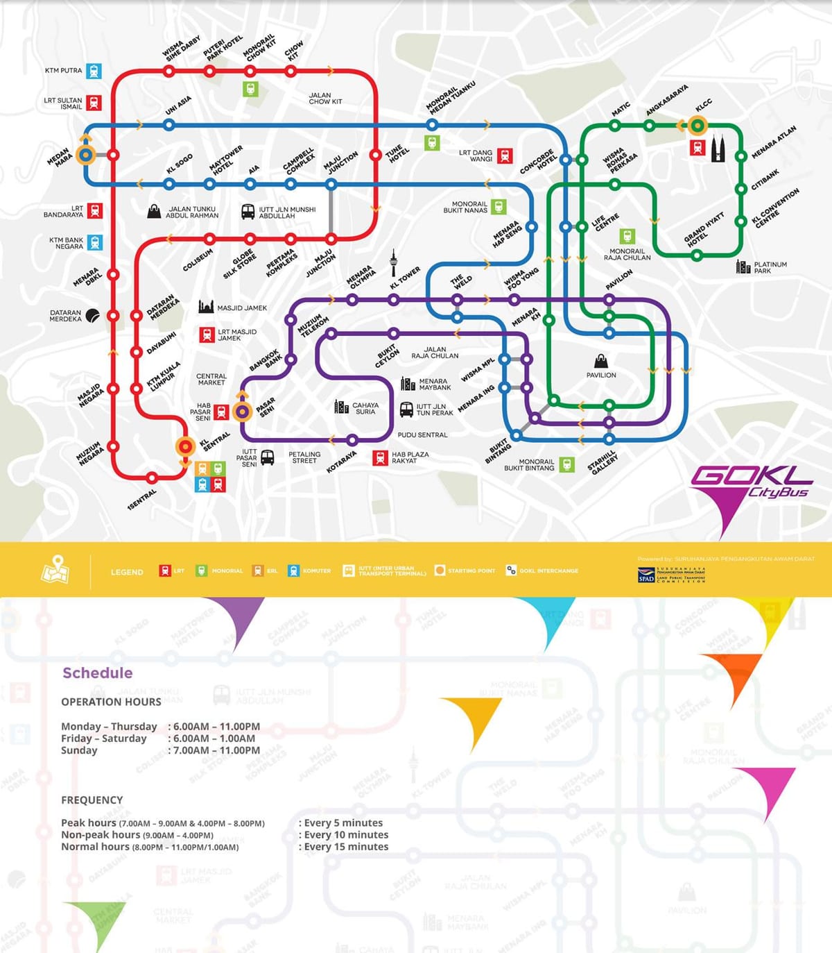 gokl mapa trasy