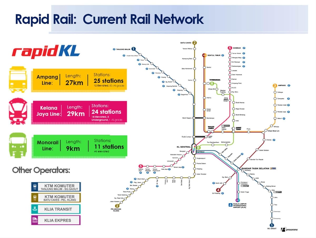 Mapa rapid kl