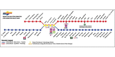 Ktm line mapy