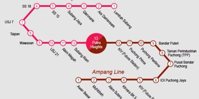 Putra line mapy
