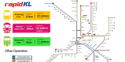 Mapa rapid kl